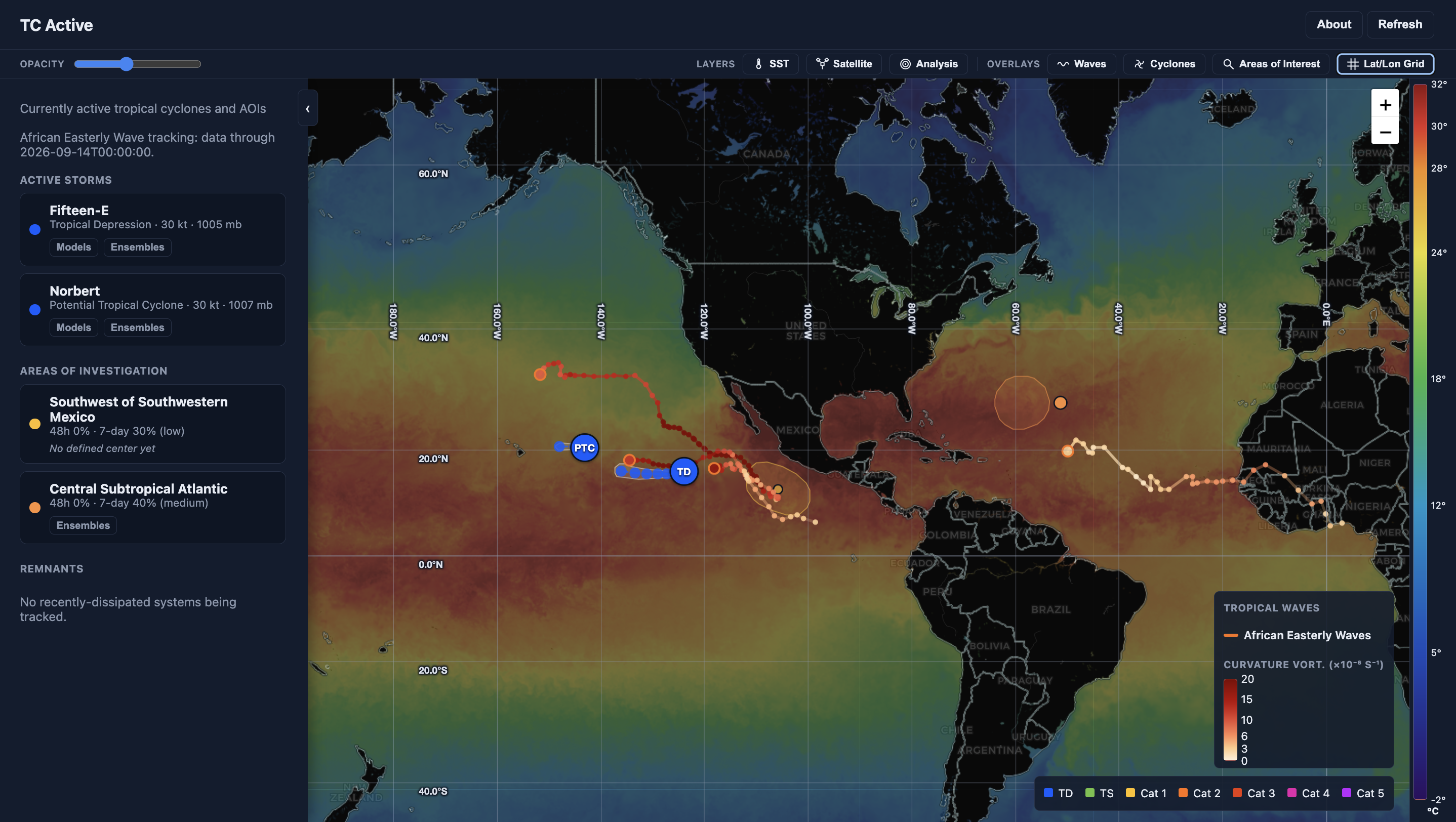 Active Tropical Cyclones interface