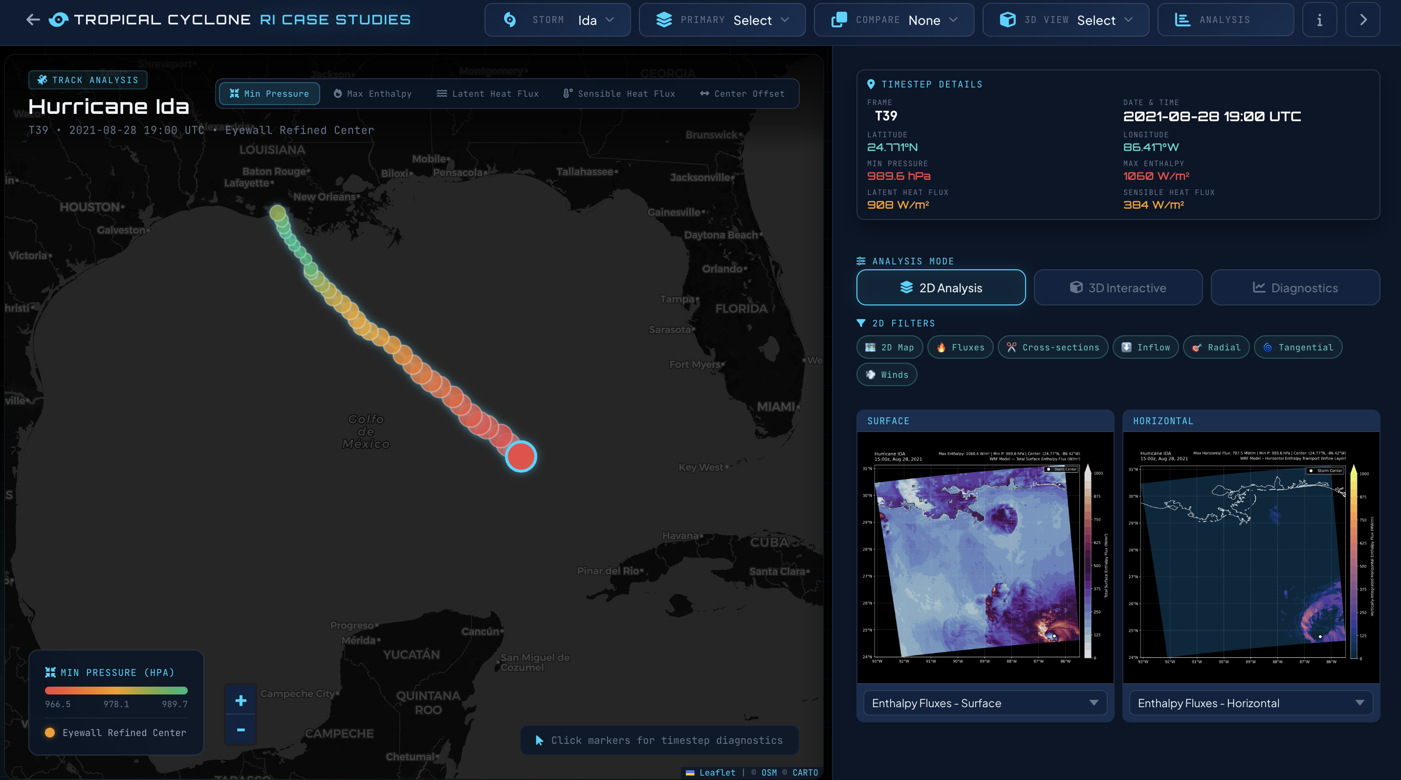 TC RI Rapid Intensification case study explorer interface